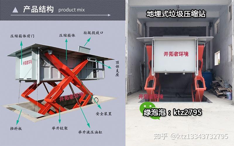 地埋式垃圾压缩站集垃圾收集、压缩、转运、处理于一体