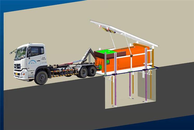 景观地埋垃圾压缩系统